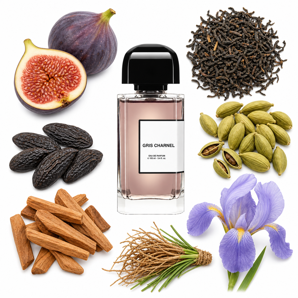 BDK Parfums Gris Charnel Eau de Parfum with scent notes