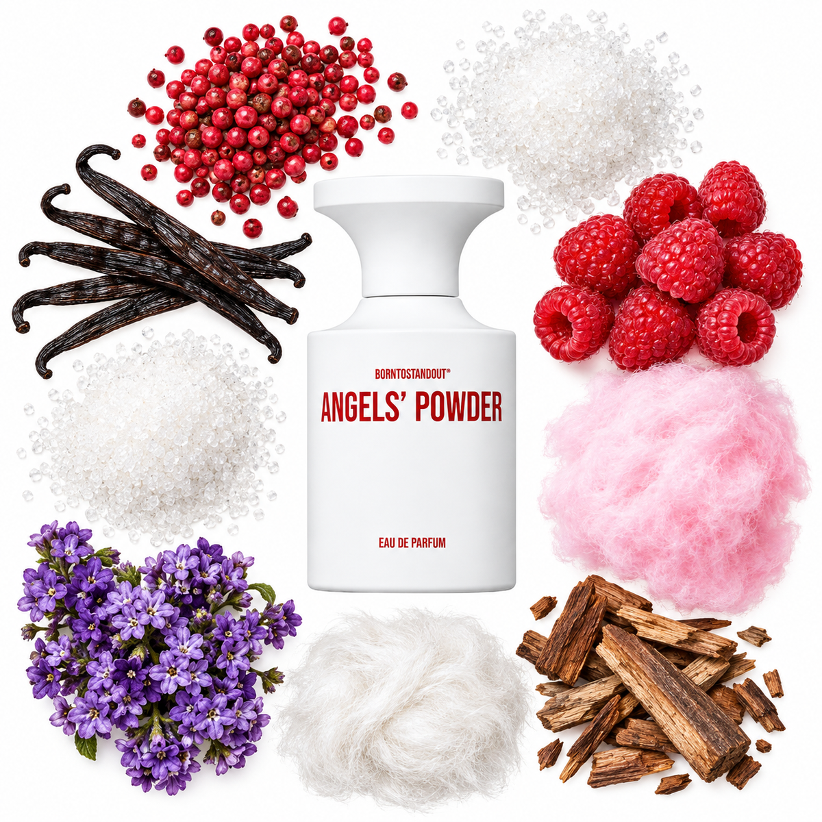 BORNTOSTANDOUT Angels´ Powder Eau de Parfum with scent notes