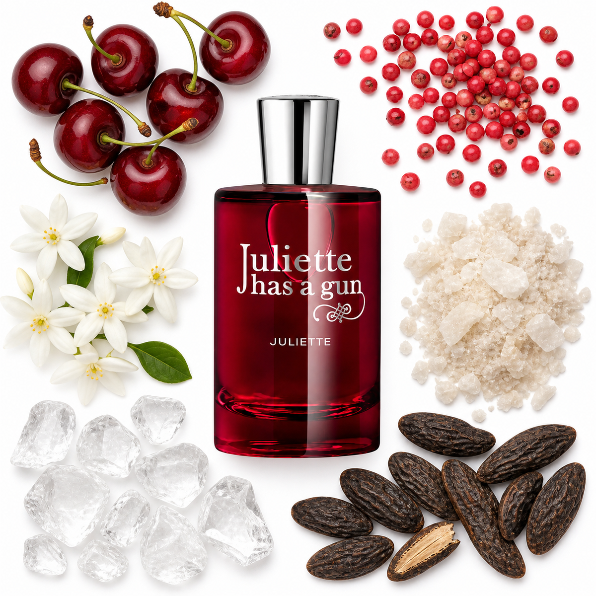Juliette has a gun Juliette Eau de Parfum with scent notes