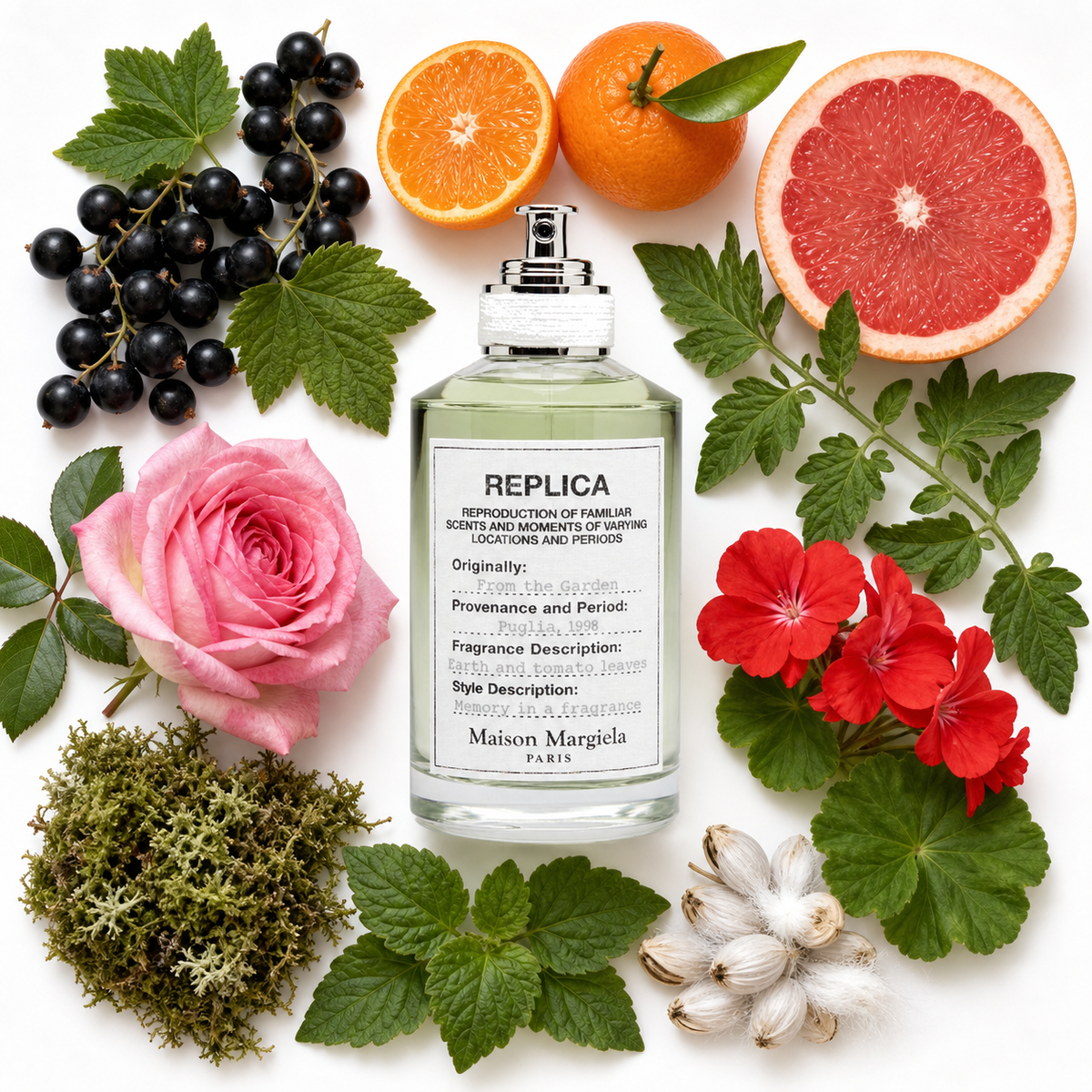 Maison Margiela Replica From the Garden Eau de Toilette with scent notes