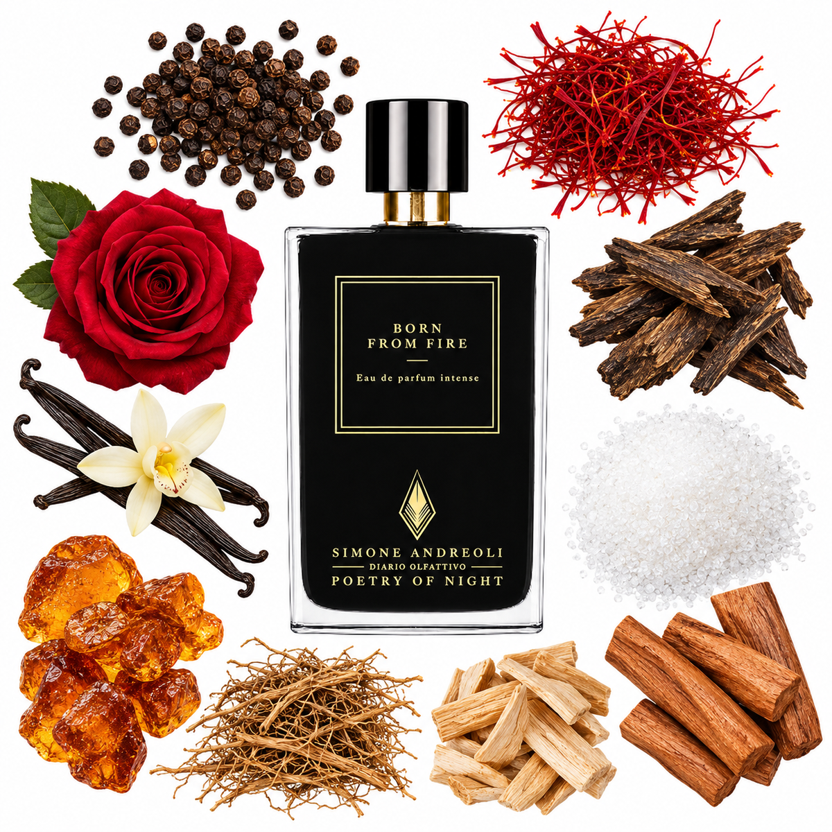 Simone Andreoli Born from Fire Eau de Parfum with scent notes