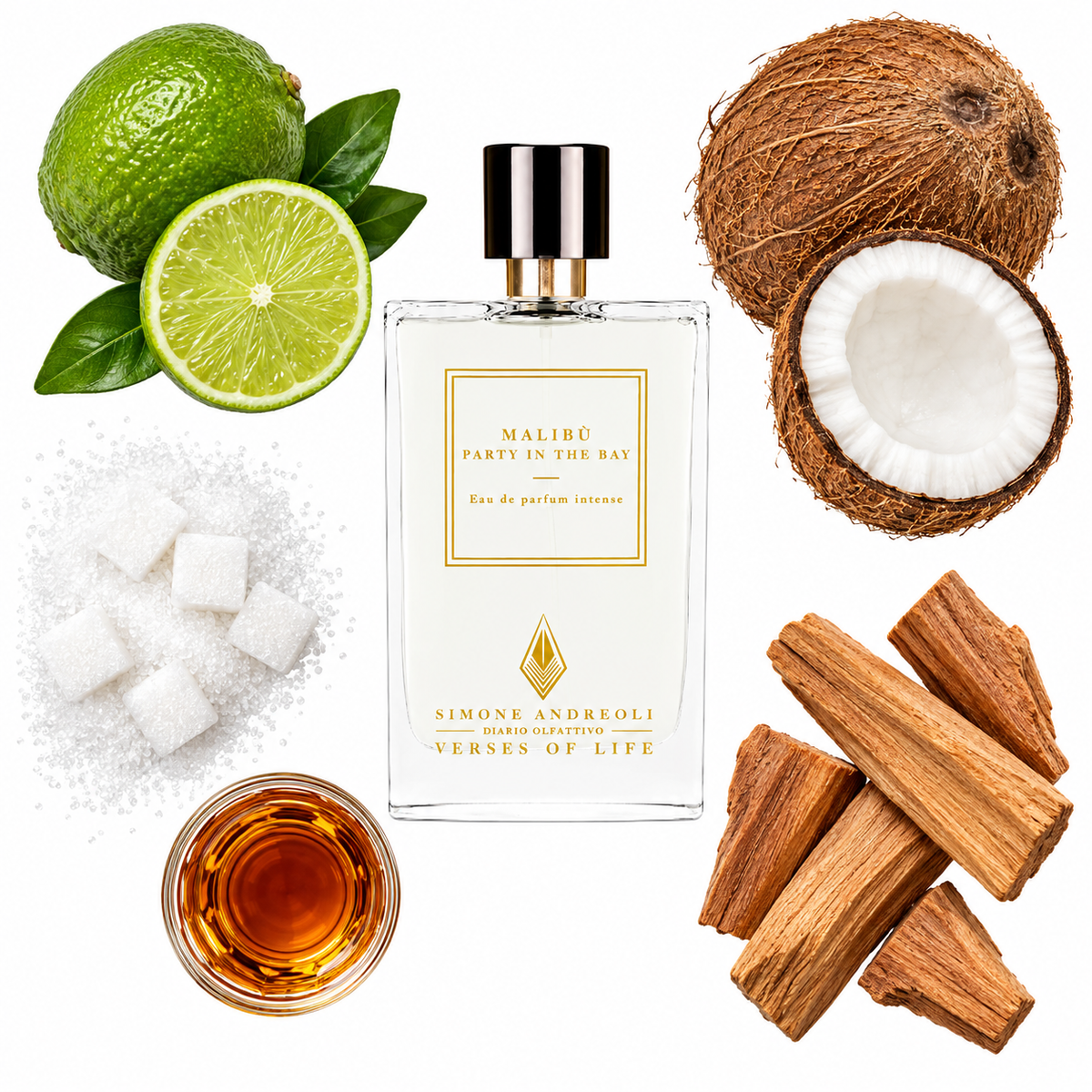 Simone Andreoli Malibu Eau de Parfum with scent notes