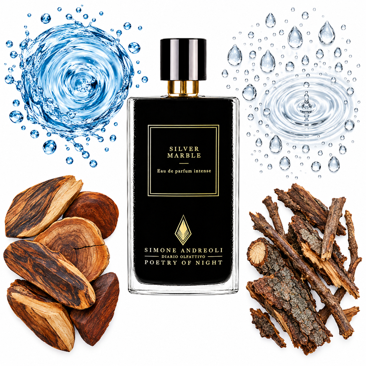 Simone Andreoli Silver Marble Eau de Parfum with scent notes