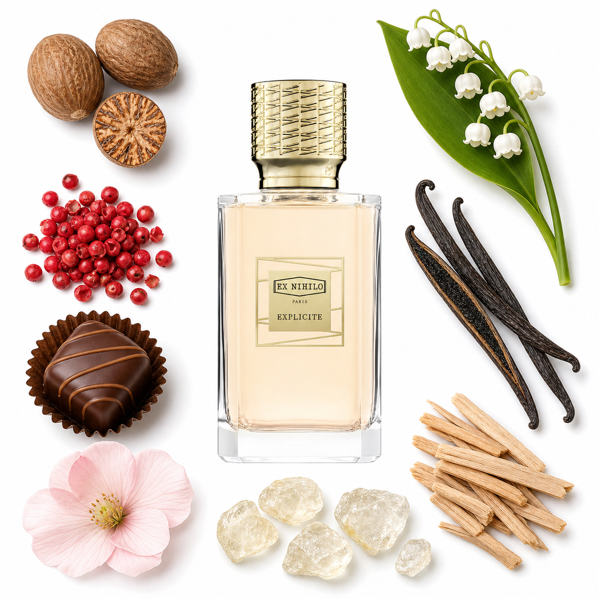 Ex Nihilo EXPLICITE Eau de Parfum with scent notes