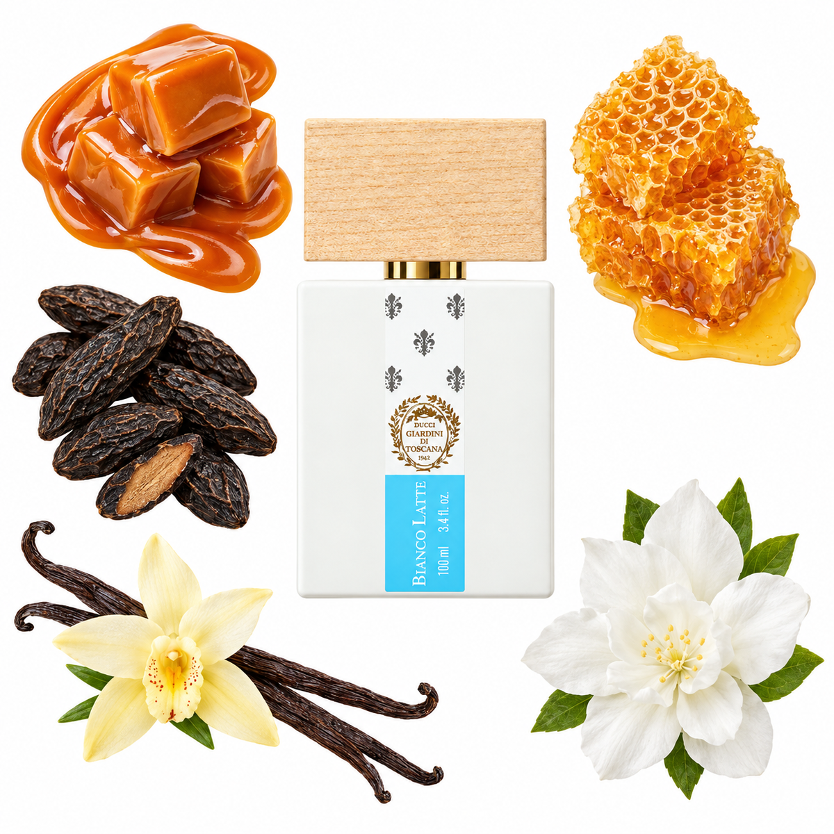 Giardini di Toscana Bianco Latte Eau de Parfum with scent notes