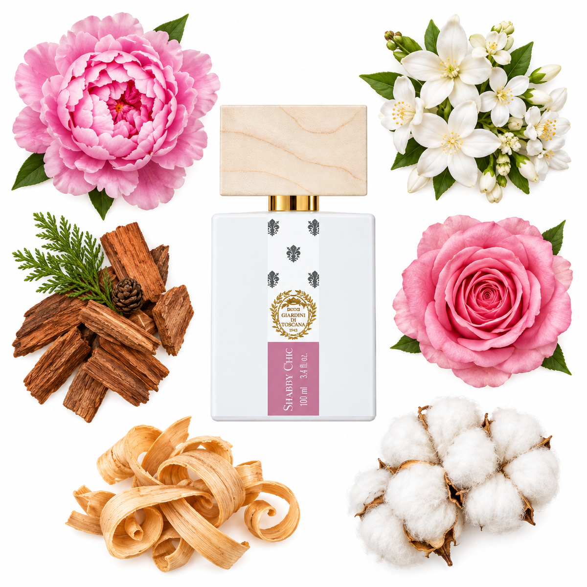Giardini di Toscana Shabby Chic Eau de Parfum with scent notes