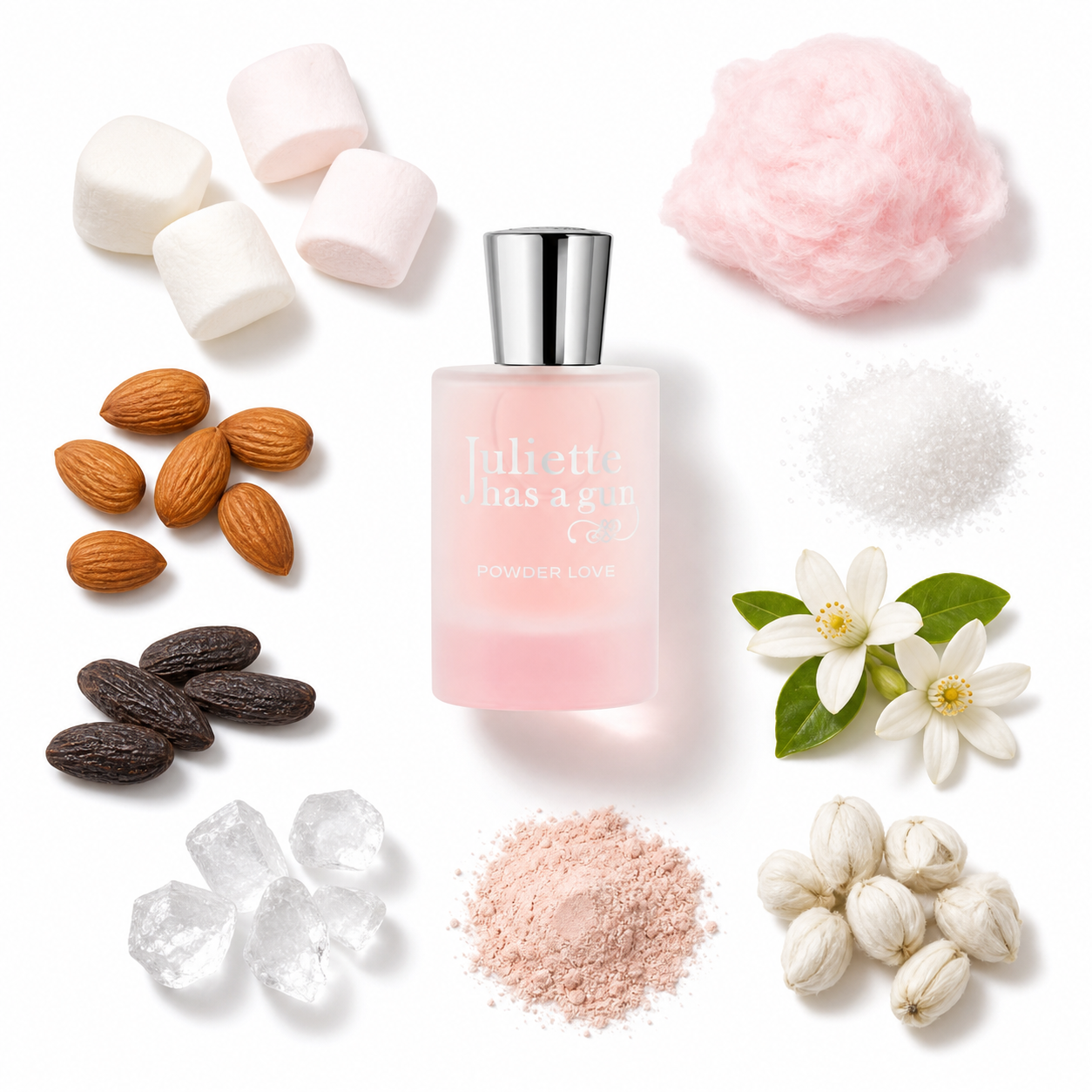 Juliette has a gun Powder Love Eau de Parfum with scent notes