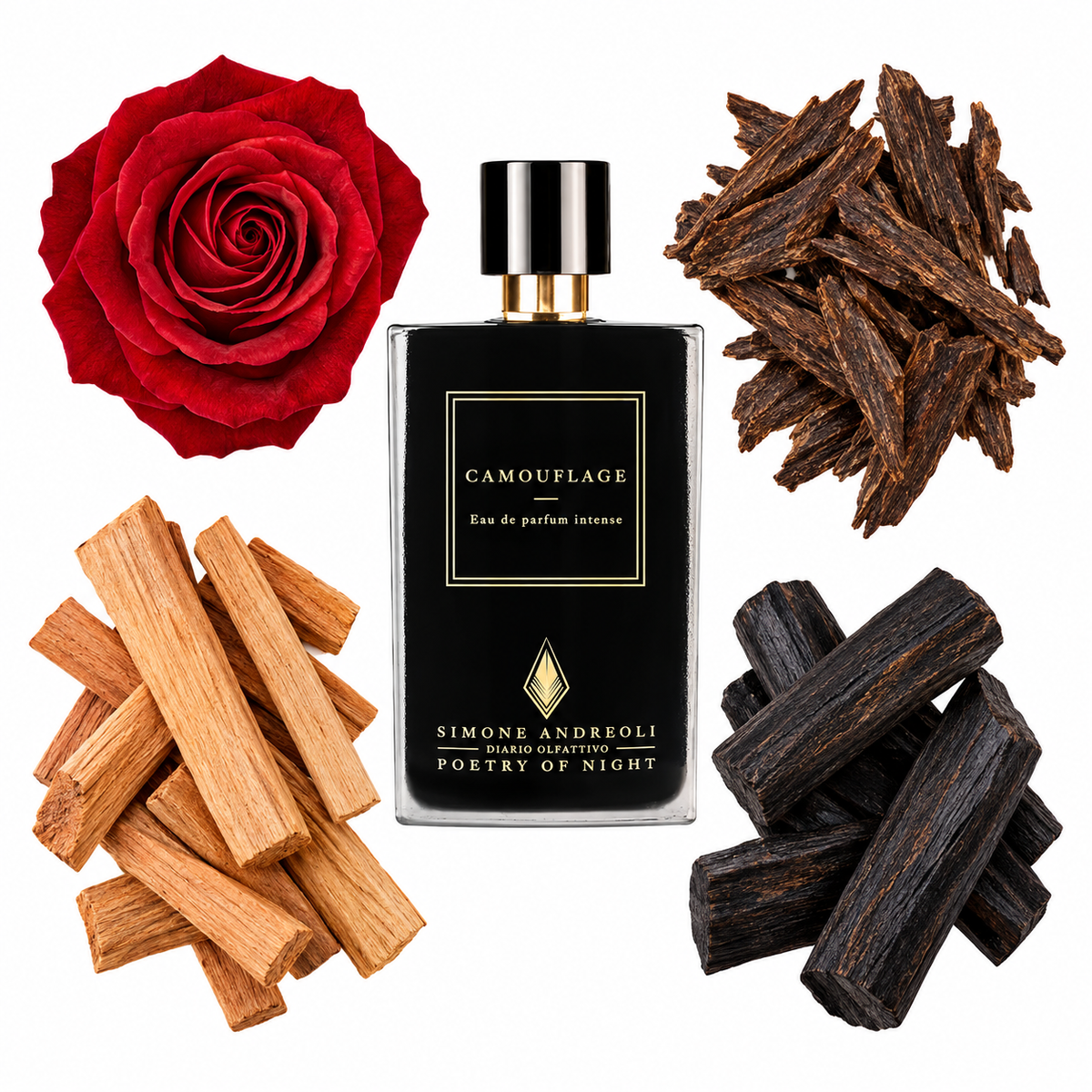 Simone Andreoli Camouflage Eau de Parfum with scent notes