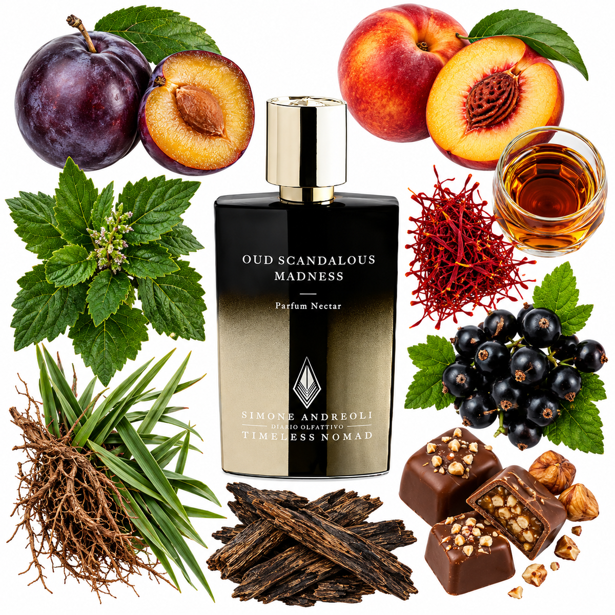 Simone Andreoli Oud Scandalous Madness Extrait de Parfum with scent notes