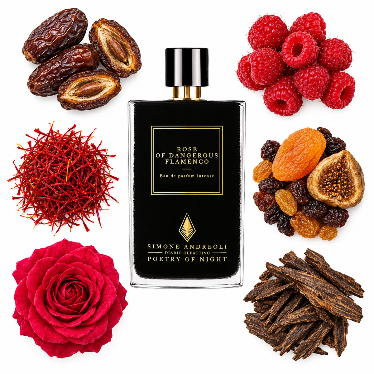 Simone Andreoli Rose of a Dangerous Flamenco Eau de Parfum with scent notes