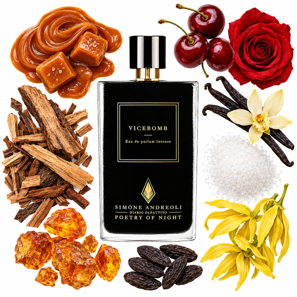 Simone Andreoli Vicebomb Eau de Parfum with scent notes